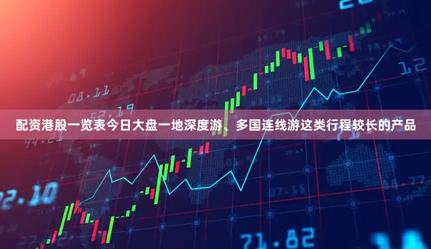 配资港股一览表今日大盘一地深度游、多国连线游这类行程较长的产品