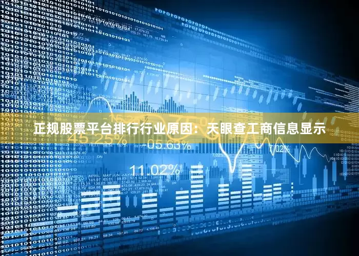 正规股票平台排行行业原因：天眼查工商信息显示